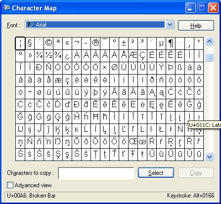 charmap